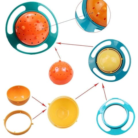 Safe-O-Kid Baby Feeding 360 Degree Rotation Gyro Bowl/ Squeezy Spoon, Blue - Combo