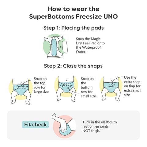 SuperBottoms Cloth Diapers for babies - Starter Cloth Diaper Pack with 1 Freesize UNO | Reusable