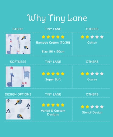 TinyLane 100% Organic Bamboo Cotton Muslin Baby Swaddle Wrappers Bird & Giraffe Print Pack of 2- Multicolor