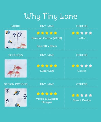 TinyLane 100% Organic Bamboo Cotton Muslin Baby Swaddle Wrappers Bird & Flamingo Print Pack of 2- Multicolor