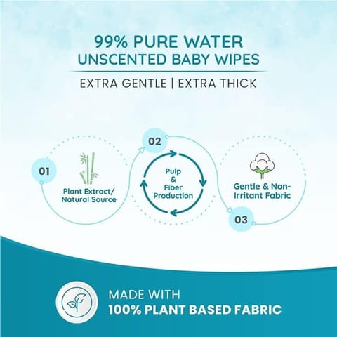 Mother Sparsh 99% Pure Water Unscented Baby Wipes-40Pcs