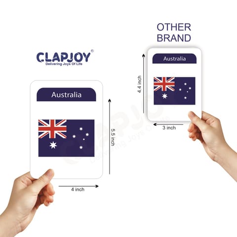 Clapjoy Map Master Educational Flash Cards |Country and Flag Flashcards, GK Return Gift for Kids Ages 5+ Years Old Boys and Girls 72 Double-Sided FlashCards Free World Map Geography Educational Toy