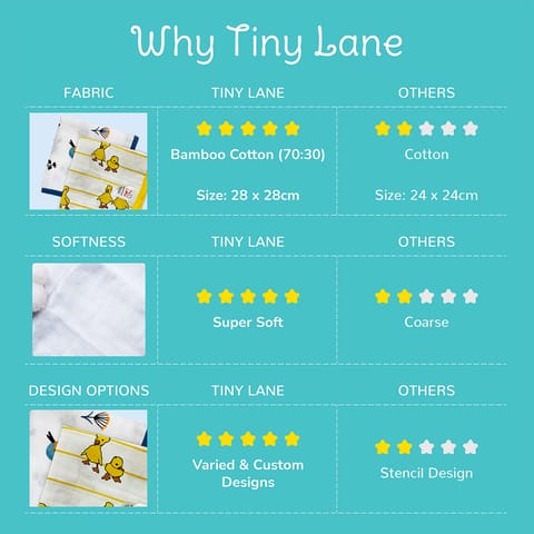 Tiny Lane Super Soft Washcloths | Pack of 4