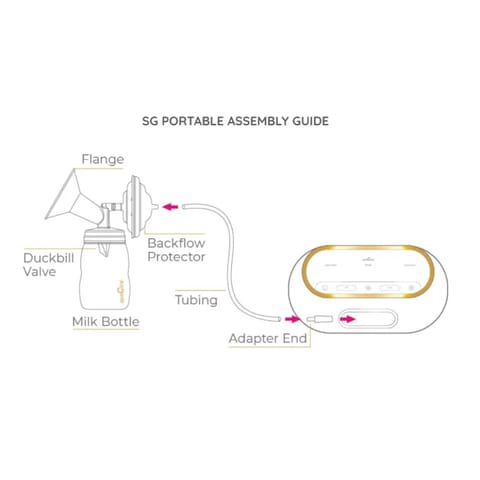 Spectra Electric Breast Pump Dual Compact