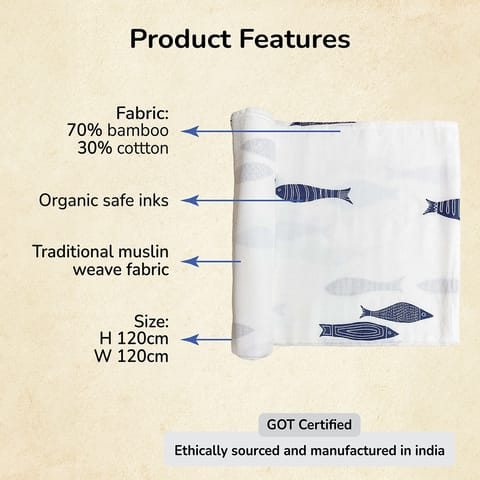 Indigo Aquarium Organic Bamboo Baby Swaddle