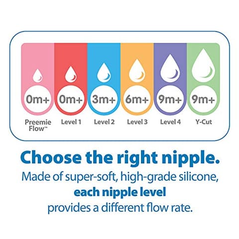 Dr. Brown's Options+ Wide-Neck Baby Bottle Nipple (Level 1)