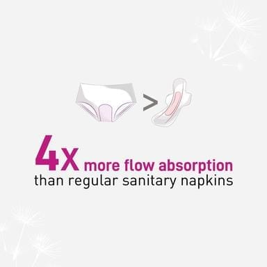 Sirona Disposable Period Panties for Women - (S-M) | Comfortable Fit, Super Absorbent, 360-Degree Protection, Leakproof, 12 Hour Protection - Pack of 5